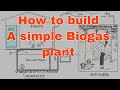 How to build a simple biogas plant (VACVINA model)