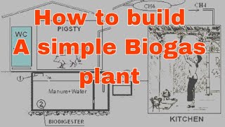 How to build a simple biogas plant (VACVINA model)