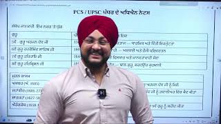 SAKAAR BATCH DEMO CLASSES FOR ALL COMPETITIVE EXAMS | G.K BY ANMOL SIR AT 10:45AM
