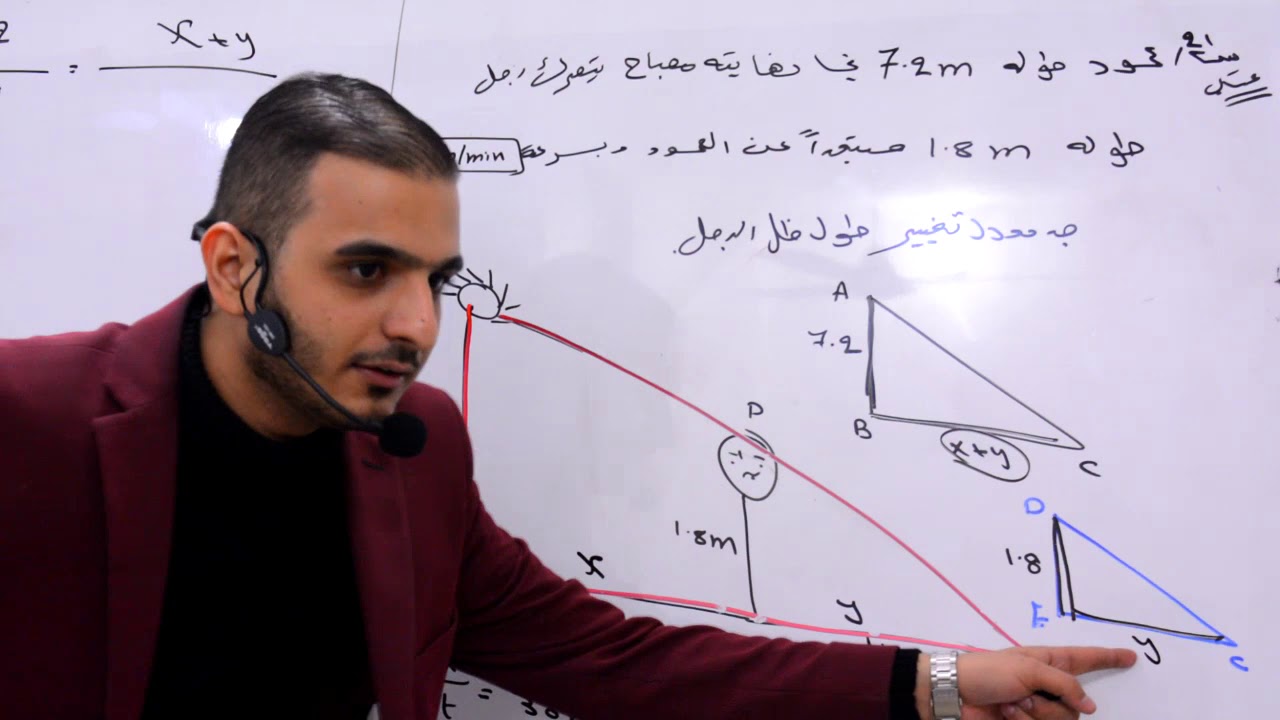 تصوير قديم مُهمل