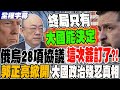 美中俄烏和平協議動向