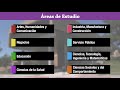 EPCC 8 Áreas de Estudio