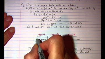 Increasing and Decreasing Functions
