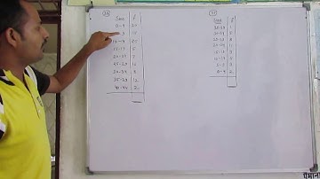 Statistics Ch 11 Statistical Averages Correction Of Q. No. 34 & 35 Arithmetic Mean, Median, Mode