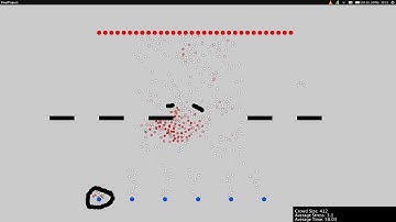 Dynamic Interactive Crowd Simulation using Stress Based Behavior