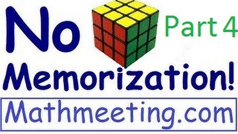 How to solve A Rubik