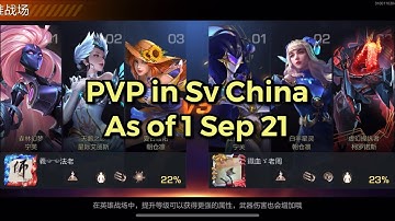 Contra Return:PVP Sv China as of 1 Sep 21