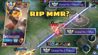 Global 1 Miya & Global 2 Franco vs Global 1 Hayabusa ft Spade,Kimoba‼️RIP MMR❓