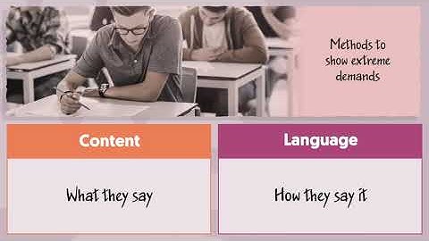 GCSEPod English Language Eduqas Component 2 Question 2 Tips for Success