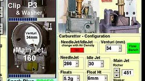 Jet-Tech Pro - Dellorto Fine Tuning Part1