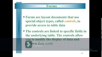 MS Access Forms and Reports ICS-II Chapter 7 (Part 1)