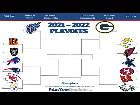 show me the bracket for the nfl playoffs