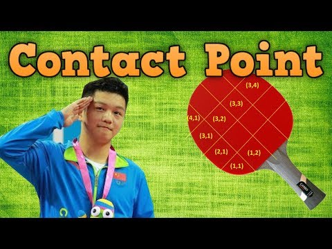 Contact Point for Serve & Forehand Loop in Table Tennis