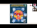 Sleep Webinar