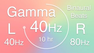 40/80 - 40 Hz Gamma Binaural Beat - Left 40 Hz / Right 80 Hz - In Pastel