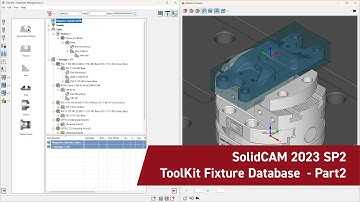 Discover the Power of SolidCAM