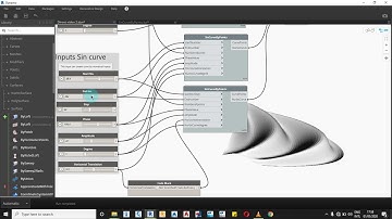 Complex parametric surfaces in Dynamo