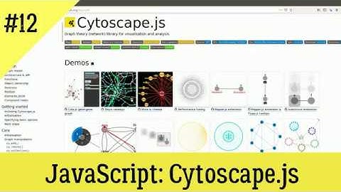cytoscape js
