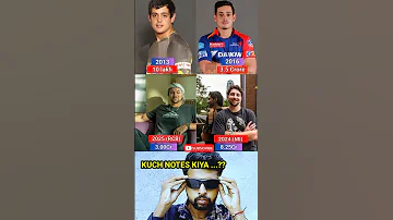 Quinton De Ko Vs Tim Devid IPL Auction Salary Ipl Ipl2025 Sakshidhoni Mdhoni2025 