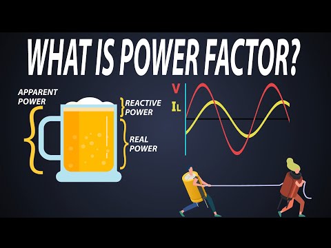 What is Power Factor | Power Factor Explained | COS(θ)