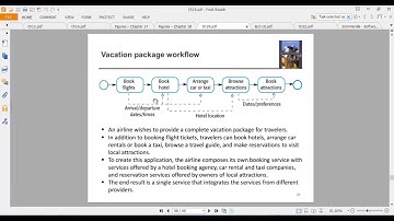 C19 - Part 3 –( Service-oriented Architecture) -( Software Engineering)