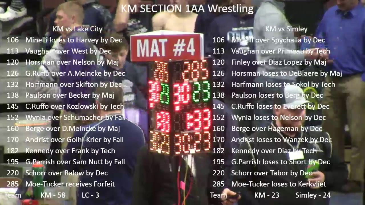 KM Activities YouTube