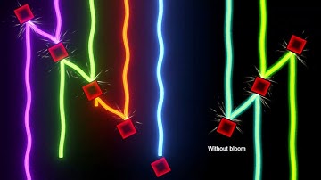 2D Laser system - Preview