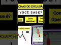 zona de exclusão de compra, você e trader ou e amador? #trading