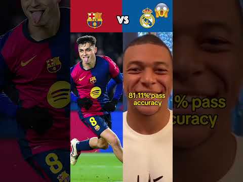 Barcelona vs Real
