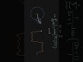 Fourier Series With Epicycles Manim 