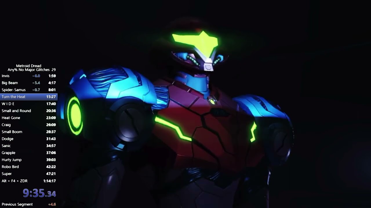 Metroid Dread Any% No Major Glitches Speedrun - 