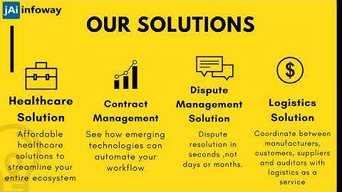 About Us: Jaiinfoway Private Limited