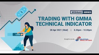 Trading With GMMA Technical Indicator