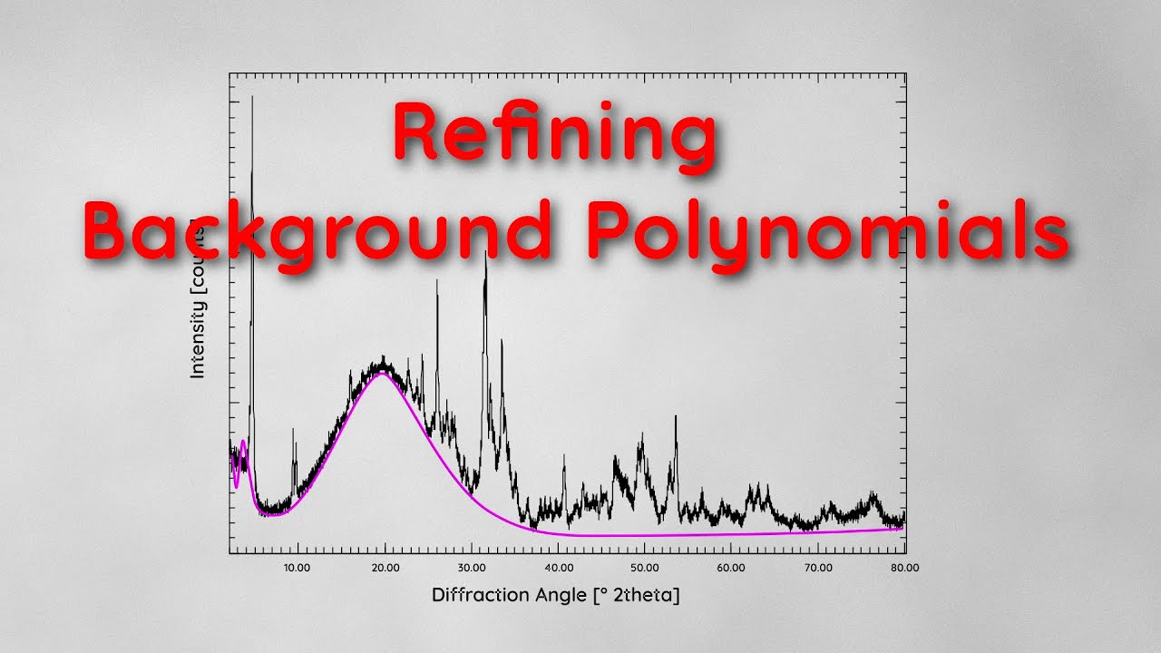 Profex XRD: уточнение фона