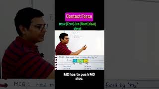 contact force | mdcat | ecat | neet | jee | olevel | alevel.