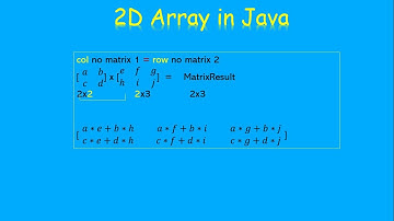 2D array with Java Programming implementation.