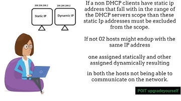 What is DHCP Scope