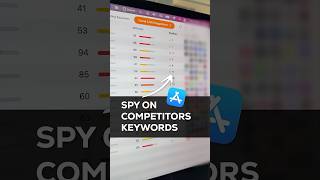 Spy on your competitors keywords #aso #vibecoding #appdev