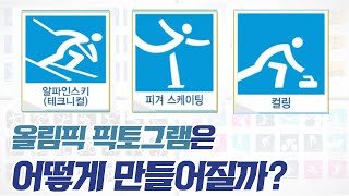 항저우 아시안게임, 올림픽, 일상 픽토그램은 이렇게 만들어집니다 screenshot 4
