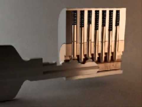 concept of key