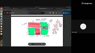 Famous Week 7- Open session Wealth
