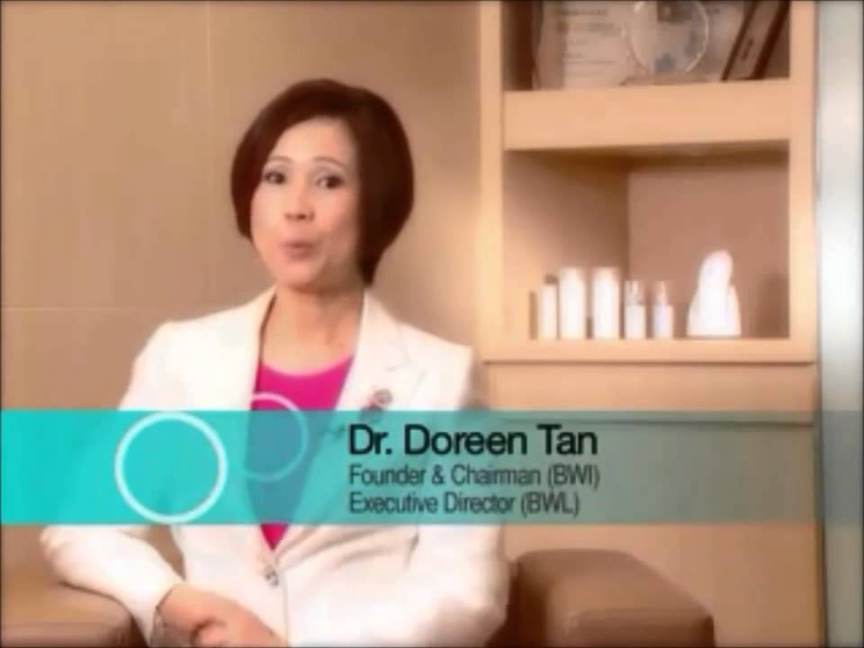 Best World Lifestyle Company Profile Youtube