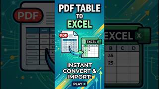 Convert PDF table to Excel. #excel #exceltips #pdftoexcel #exceltutorial #excelformula #spreadsheet