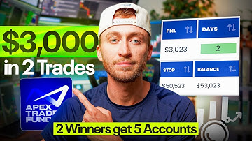 How to Pass Apex Trader Funding Fast (I Did It in 2 Trades)