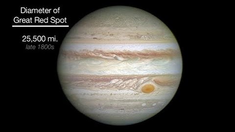 Jupiter