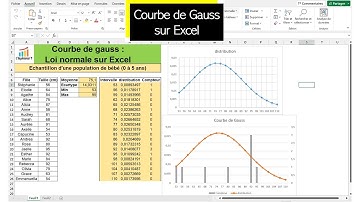 Construire une courbe de gauss _ Loi normale sur Excel #gauss #excel #statistique