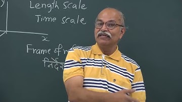 Lectures On Special Theory Of Relativity By Prof H C Verma ! Lec 1 ! Inertial and non intertial fram