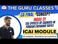 Ind AS 21-Effect of Foreign Exchange | ICAI Module All Illustrations & Questions Solved |CA Final FR