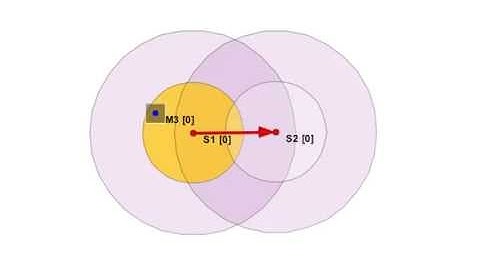CupCarbon Detect and Send (ANR PERSEPTEUR)