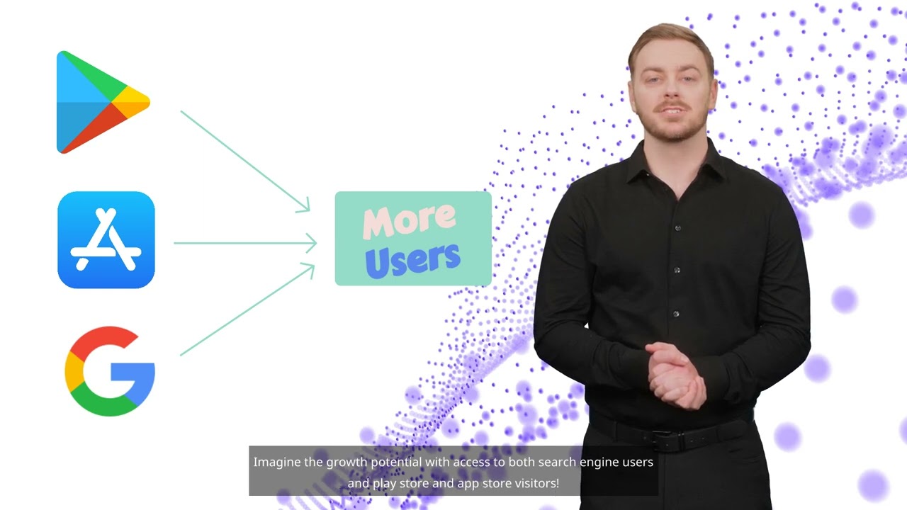 Boost Your Business with Web2App Pro: Convert Your Website into a Mobile  App Easily!